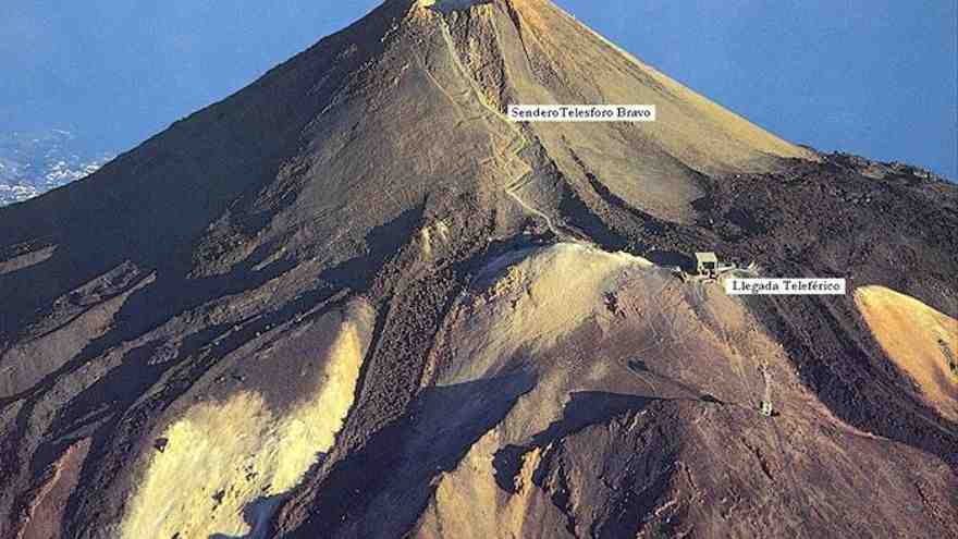 Comment accéder au volcan Teide ?