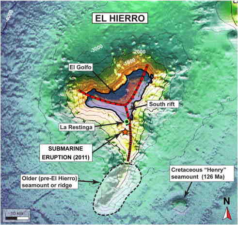Quelles sont les contraintes de l'île d'El Hierro ?